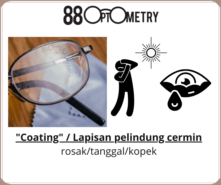 Read more about the article “Coating” cermin mata?