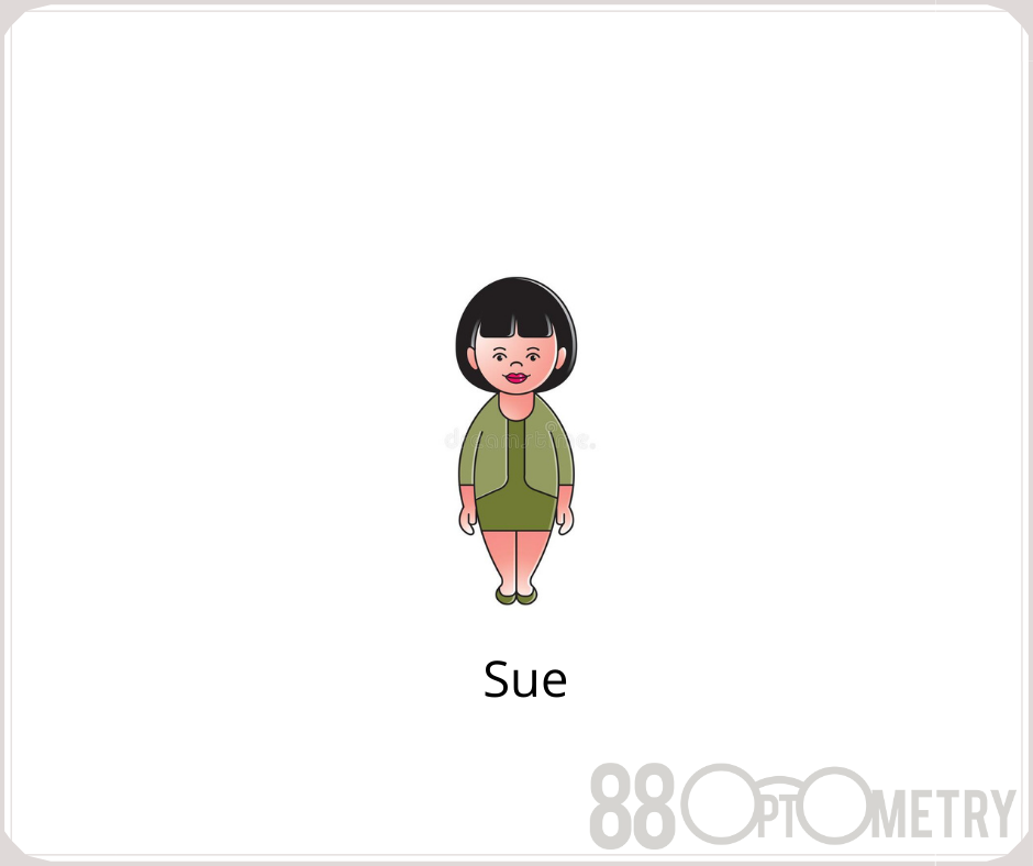 You are currently viewing SUE CHEE HOON