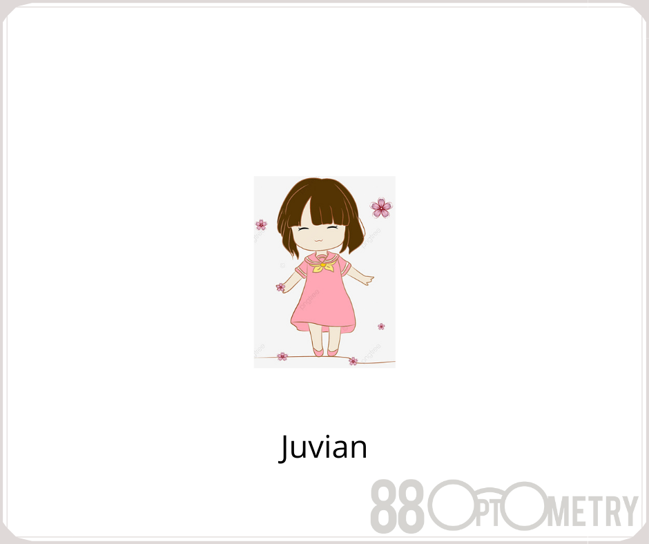 Read more about the article Protected: JUVIAN SOO